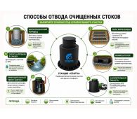Спарта 800 Плюс - фото 2
